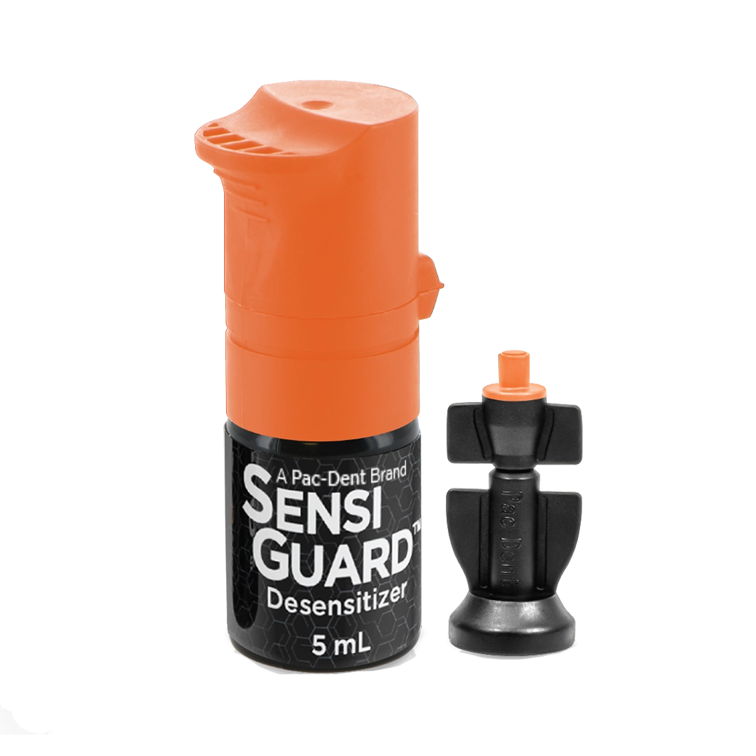 Sensiguard