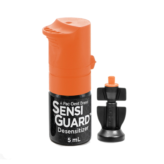 Sensiguard